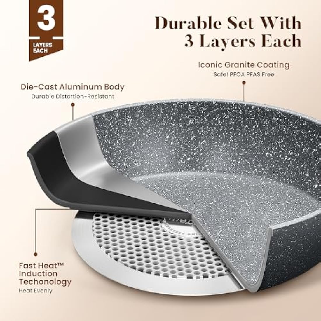 Kitchen Academy 17 Pcs Induction Hob Pots and Pans Set Non Stick, Nonstick Induction Kitchen Cookware Sets, Gray Granite Cooking Saucepan and Frying Pans Set