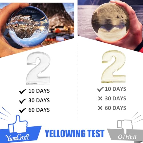 UV Resin - 2,000g Crystal Clear UV Curing Resin, Low Odor Hard Type Ultraviolet Cure Glue for DIY Jewelry Making, Resin Crafts, Painting - Transparent