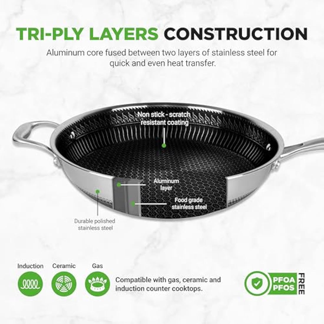Nutrichef Nonstick Wok with Glass Lid – 30cm Hex Stainless Steel Stir Fry Cookware, Induction Compatible, Honeycomb Pattern, Scratch-Resistant, Deep Sauté Style, 12" Wok