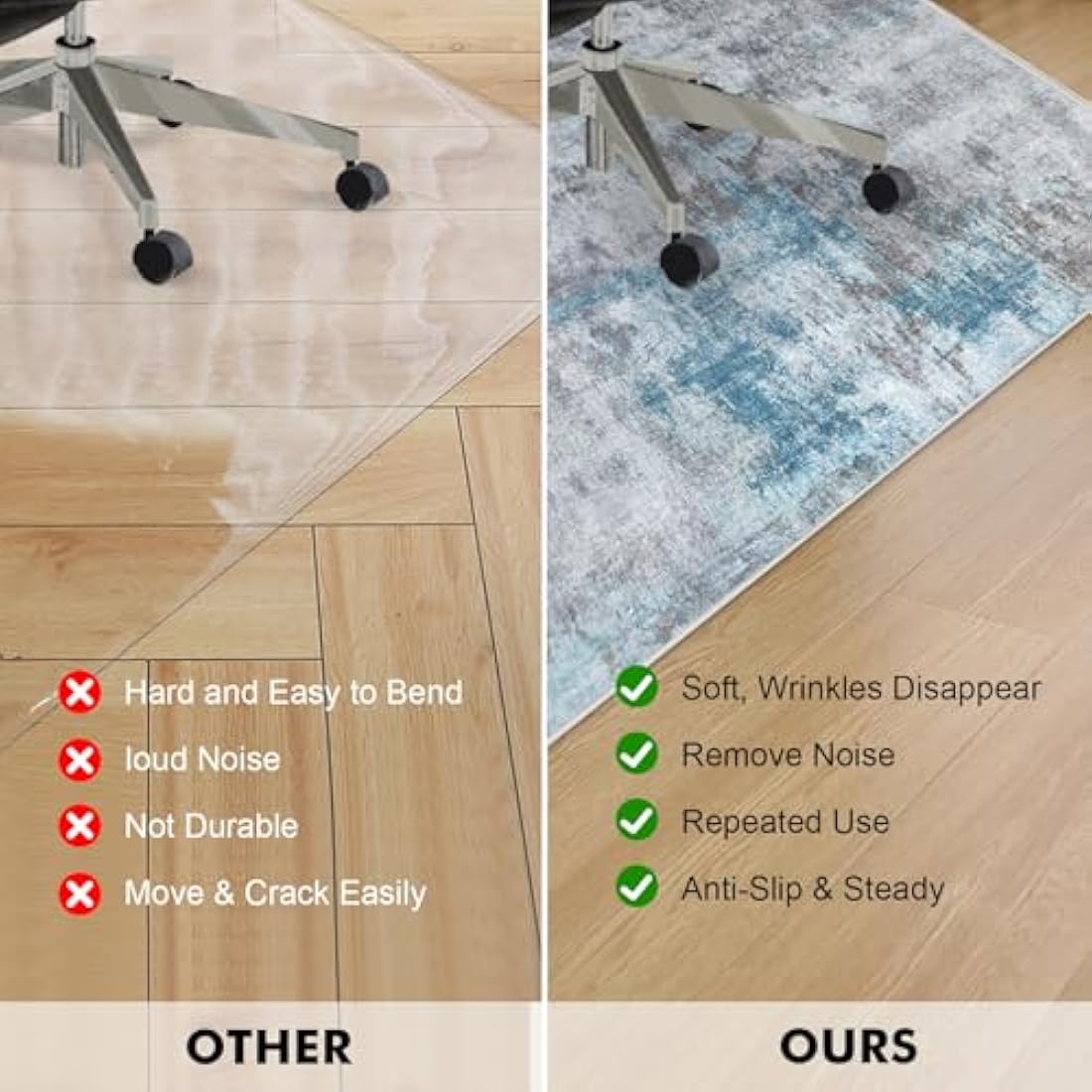 Office Chair Mat 90 x 120 cm, Floor Protector for Office Chair, Anti-Slip Desk Chair Mats, Chair Mat for Hardwood Floor, Computer Rolling Chairs Mat Hard Floor for Home and Office, Machine Washable