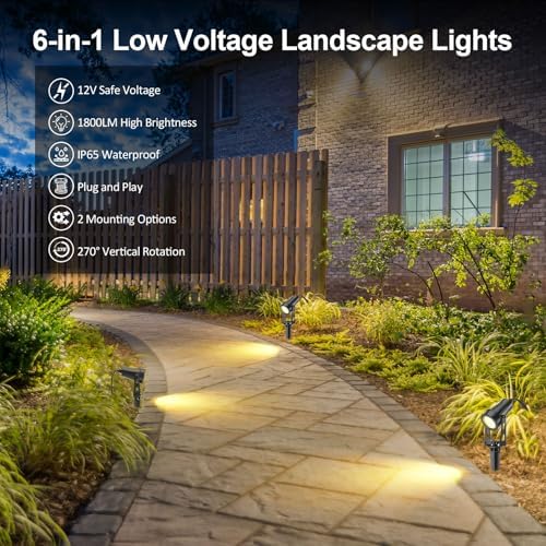 IRISECO 6-1 Garden Spotlights Mains Powered, 21M Outdoor Spot Lights with Adapter, 12V Low Voltage LED Garden Lighting, IP65 Waterproof Spike Lights, Landscape Spotlights for Yard Patio (3000K)