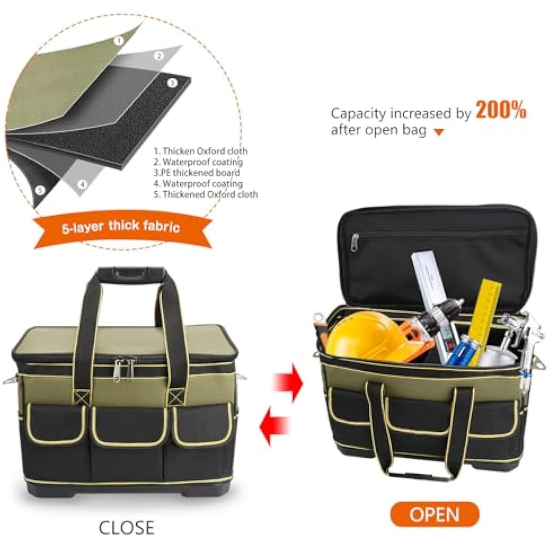 Noosverl Tool Bag,Large Tool Bag Storage Organiser Tote,Muti-Purpose with Adjustable Shoulder Strap Heavy Duty 40 x 23 x 28 cm