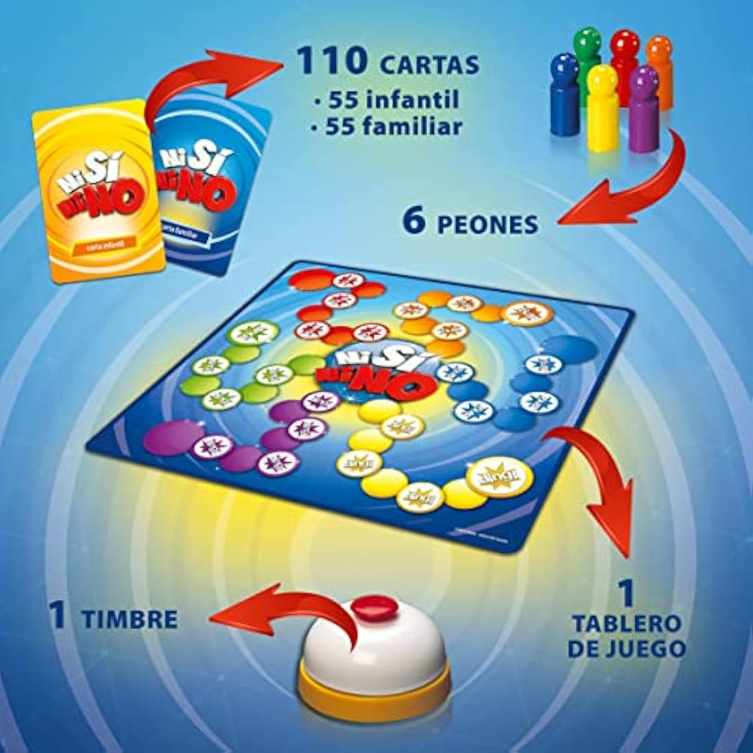 Ludilo Board Games - Ni Si Ni No - Board Games Kids 7 Years Old Or More | Board Games Children Questions | Board Games Kids 8 Years | Board Game 8 Years