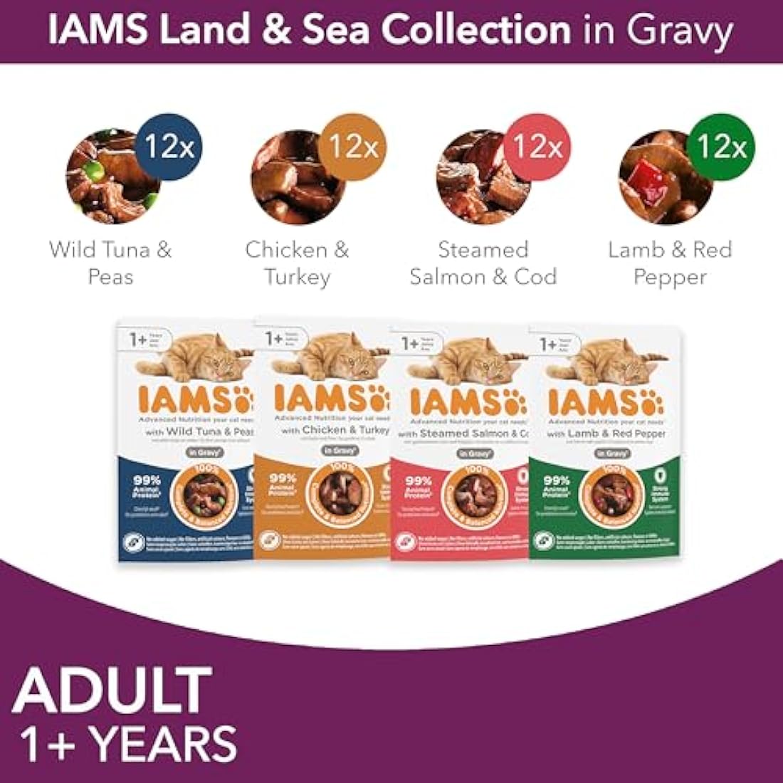 IAMS Adult Wet Cat Food Land & Sea in Gravy 48 x 85g