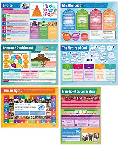 Religious, Philosophical and Ethical Studies Classroom Posters - Set of 14 - EXTRA LARGE - A1 (850mm x 594mm) - Gloss Paper - RE Secondary School Charts by Daydream Education.