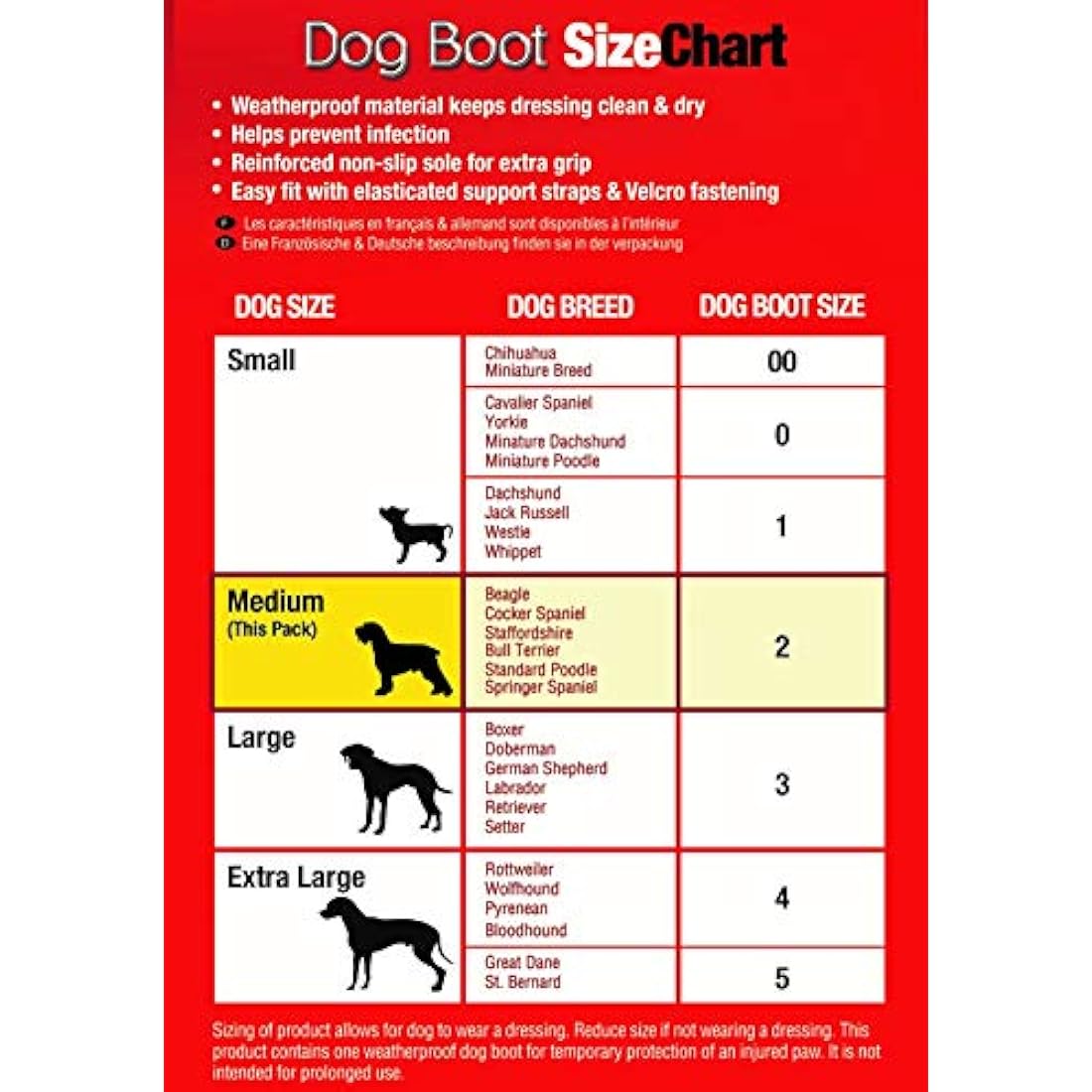Mikki Dog, Puppy Hygiene Protective Dog Boot - Helps Keep Injured Paws Dry and Clean - Size 2