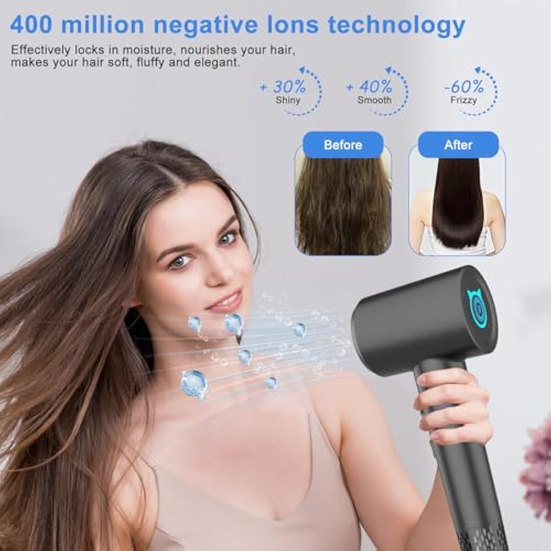 SZO Hair Dryer, 200 Million Professional Negative Ionic Hairdryer, 110, 000 RPM High Speed Brushless Motor Blow Dryer for 2min Fast Drying Salon, 57dB Low Noise Travel Hairdryers for Women and Men