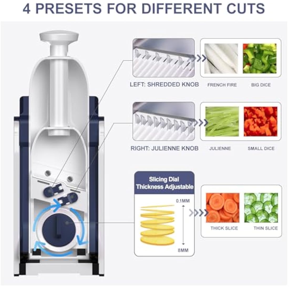 SUPMAKIN Safest Mandoline Vegetable Slicer, Potato Chip Cutter, Multifunctional Veg Chopper with 4 Cutting Modes to Slice, Dice, Chop, Julienne, Best Kitchen Gadgets Once for All Blue