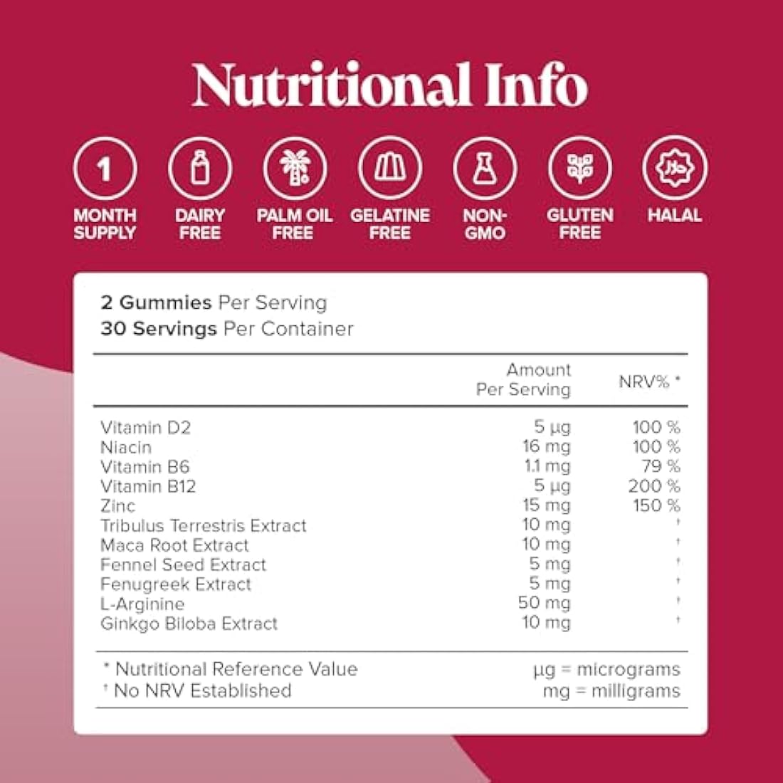Testosterone Booster Gummies - 1 Month Supply - Testosterone Supplements for Men - Maca Root, Tribulus Terrestris, Vitamin D & Zinc - Testosterone Boosters Supplements - 60 Count Gummies - Novomins