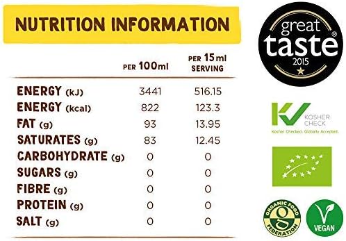 Coconut Merchant Organic Coconut Oil 1L x2 | Extra Virgin, Raw, Cold Pressed, Unrefined | Ethically Sourced, Vegan, Ketogenic and 100% Natural | for Hair, Skin & Cooking | 1Lx2
