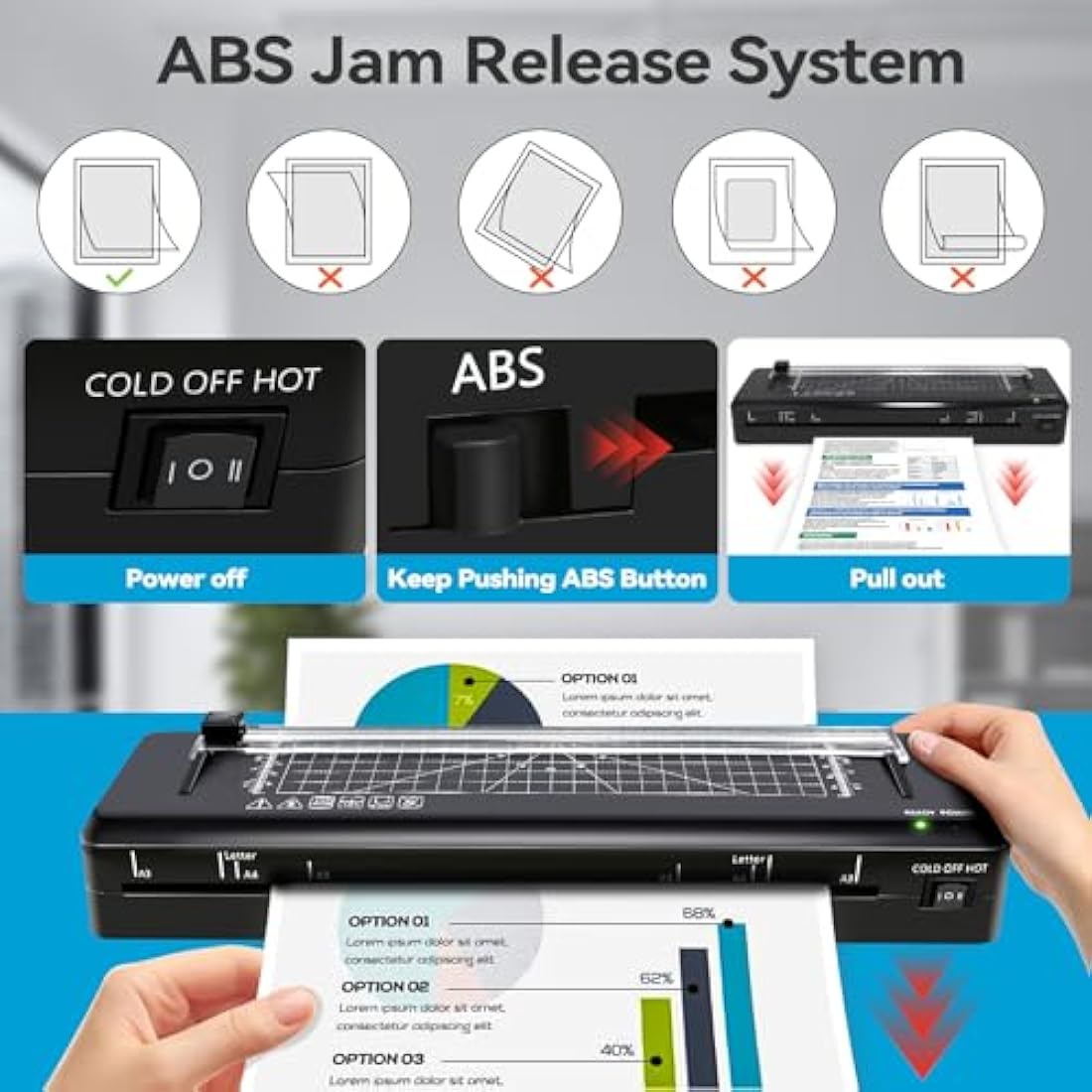 Laminator A3 Laminator Machine with Built-in Trimmer, Fast Warm-up, 13 Inches Cold and Thermal Laminator with 20 Laminating Sheets, Portable Laminating Machine for Home School Use (A3 laminator UK)