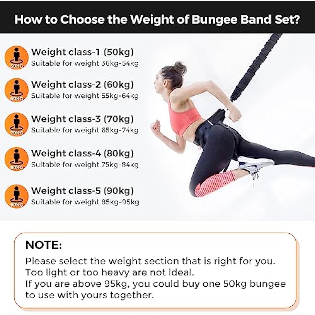 DASKING Heavy Bungee Resistance Band Set grawyti Yoga Bungee Cord Resistance Belt Set 4D Bungee Dance Rope Workout Fitness Home Gym Professional Training Equipment