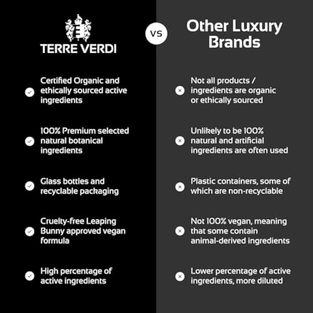 Terre Verdi Certified Organic Face Serum - FranChouliPom - Vegan Facial Serum - Anti Aging Face Serum & Face Oil with Argan Oil, Neroli, Frankincense, Patchouli, Pomegranate Oil - Cruelty Free - 30ml