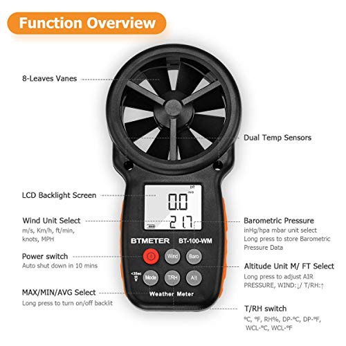 BTMETER Digital Anemometer Barometer Handheld, for Wind Speed Temperature Wind Chill Tester w/Humidity, Altitude, Barometric Pressure Meter for Climbing Drone HVAC CFM BT-100WM