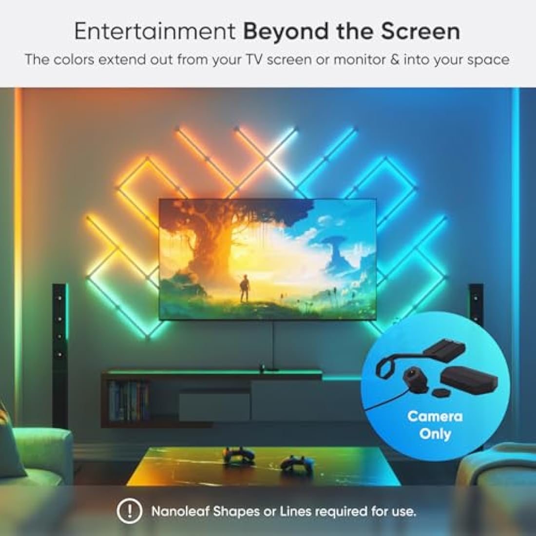 Nanoleaf 4D, TV Screen Mirror Kit, Camera, Controller, PSU, 12V, 24W, 200V-240V, EU