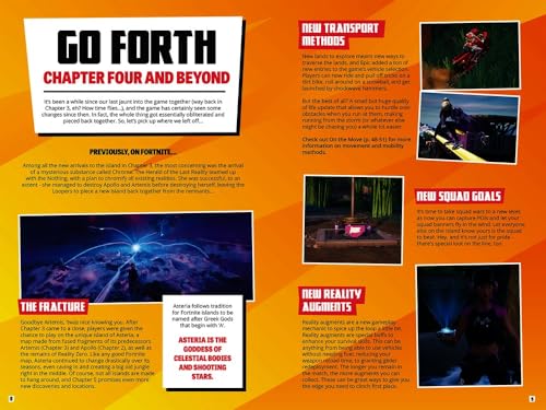 The Definitive Guide to Fortnite (2024)