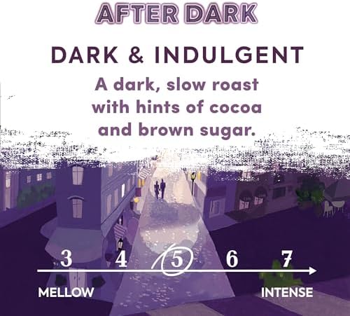 Taylors of Harrogate After Dark Ground Coffee, 200 g (Pack of 6 - Total 1.2kg)