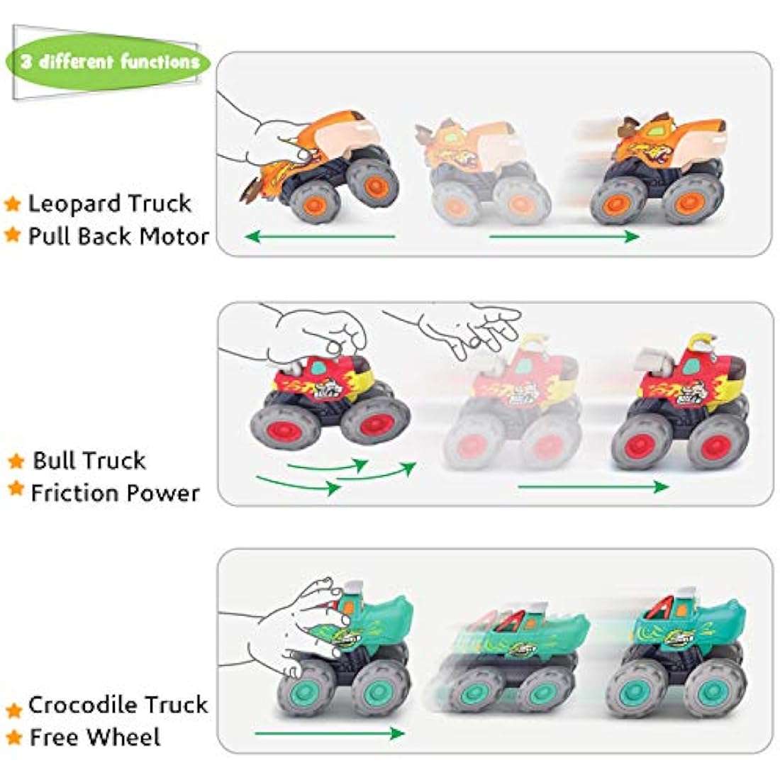 MOONTOY Monster Truck Car Toy Set for 1-3 Years, 3-Piece Cartoon Monster Truck Toy Cars, Red, Blue, Green