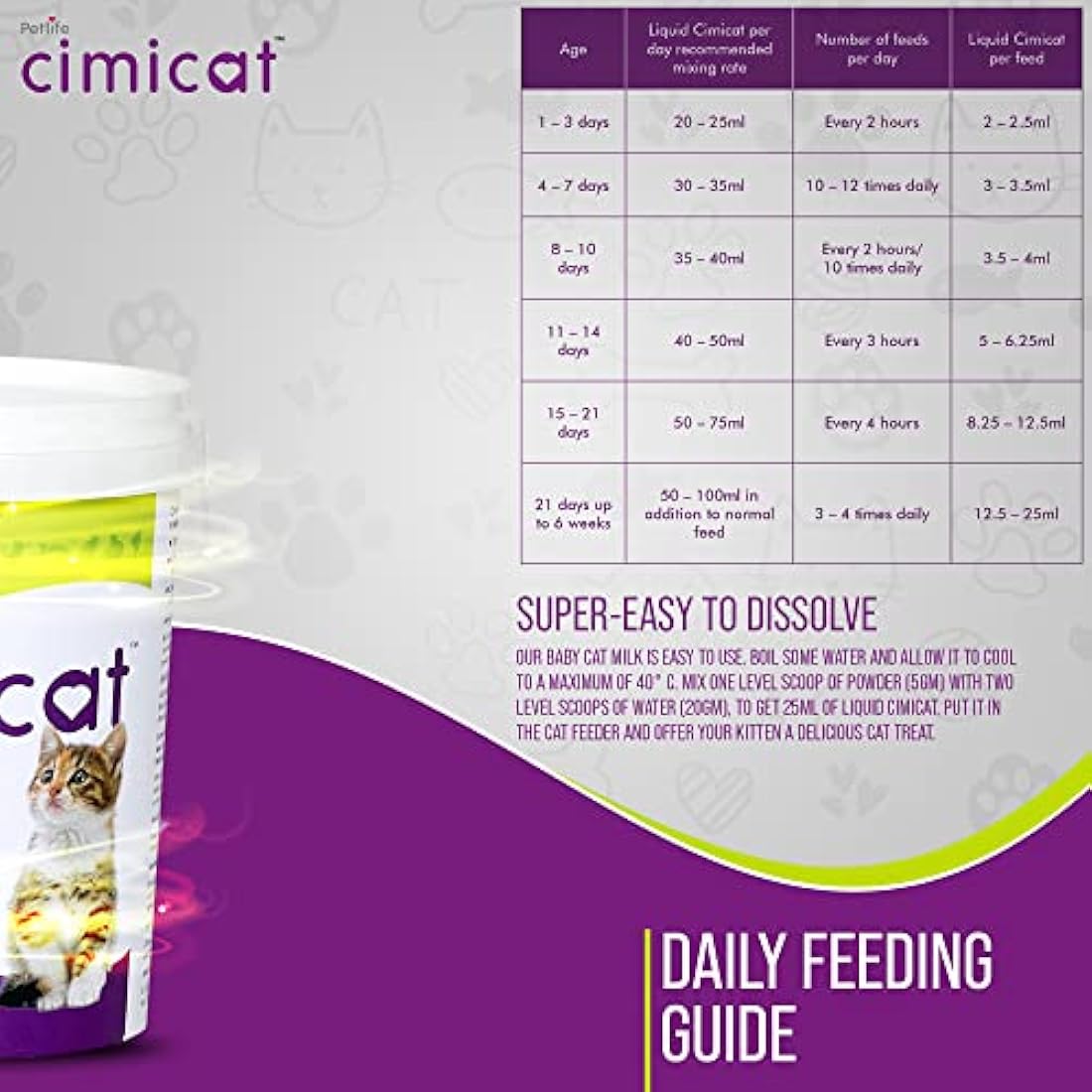 Petlife Cimicat Milk Substitute for Cats, 250 g