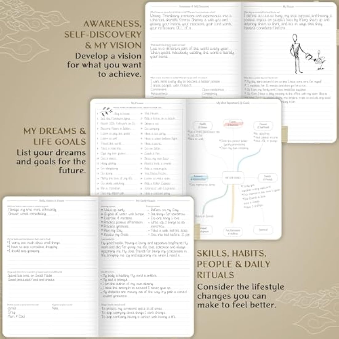 Legend Planner Hourly Schedule – Weekly & Daily Organizer with Time Slots. Appointment Book Journal for Work, Undated, A5 (Seashell)