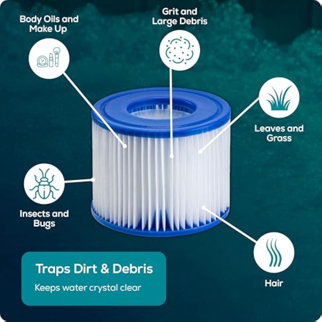 Bestway Lay-Z-Spa Hot Tub Filter Cartridge VI for All Lay-Z-Spa Models - 6 x Twin Pack (12 Filters)
