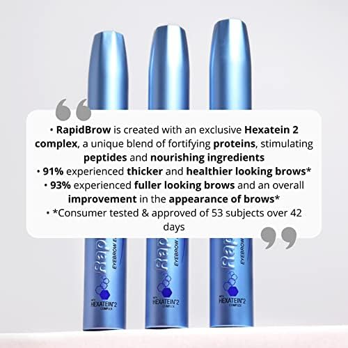 RapidBrow Eyebrow Enhancing Serum, Hexatein 2 Complex, 3 ml (Pack of 1)