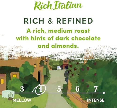 Taylors of Harrogate Rich Italian Coffee Beans, 700 g (Pack of 3 - Total 2.1kg)