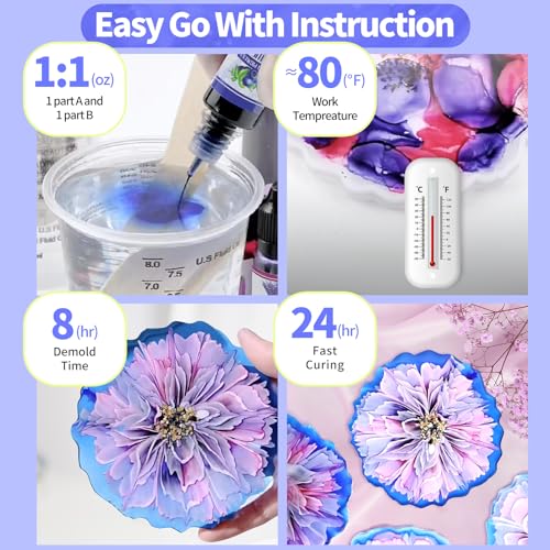 Ghguole Epoxy Resin Kits-8.5L Epoxy Resin,Epoxy Hardener for Beginners,Resin Starter Kit for DIY Art&Craft,Mold Casting