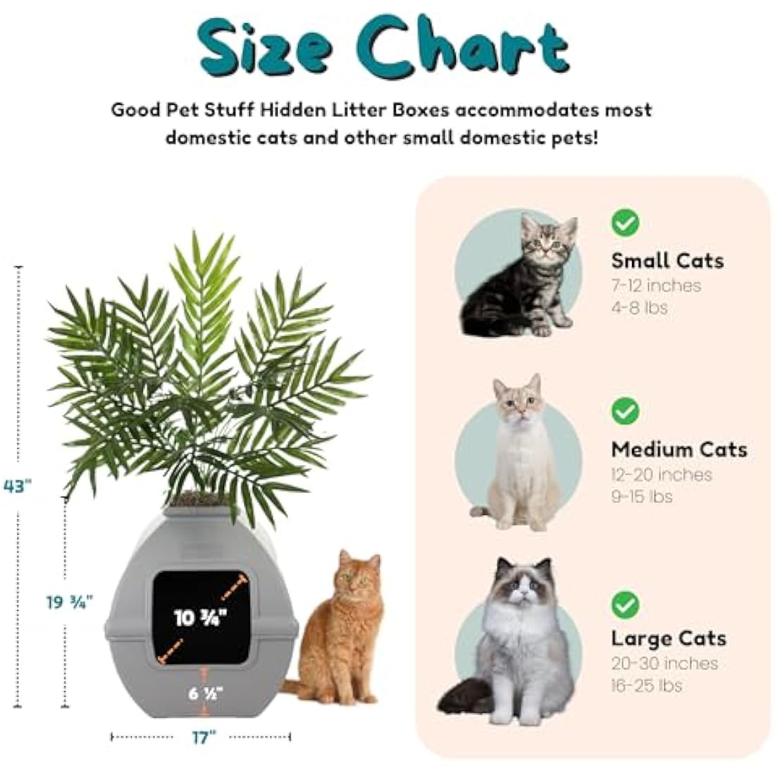 Good Pet Stuff, The Courtyard Hidden Litter Box, Artificial Plants & Enclosed Square Cat Planter Litter Box, Vented & Odor Filter, Easy to Clean, Stone Gray