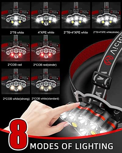 Victoper Head Torch –Super Bright 8 Lighting Modes 18000 Lumens Headlight LED Rechargeable, Super Bright LED Head Lamp, Hands-Free Flashlight for Camping, Fishing, Cycling, Hiking, Waterproof IPX4