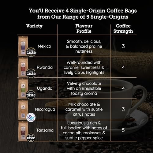 Organic Ground Coffee - Single Origin, Award-Winning Medium & Dark Roast Gift Set by Source Climate Change - Ethically Sourced, Traceable & Freshly Roasted Taste Collection, 4 x 227 Coffee Bags