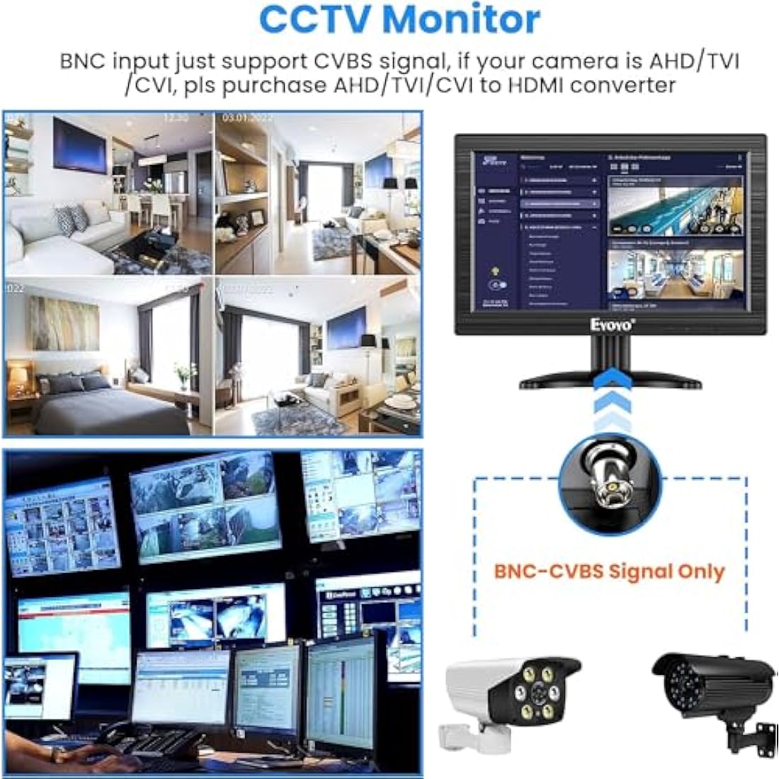 Eyoyo 12" Inch TFT LCD Monitor with AV HDMI BNC VGA Input 1366x768 Portable Mini HD Color Screen Display with Built-in Speaker