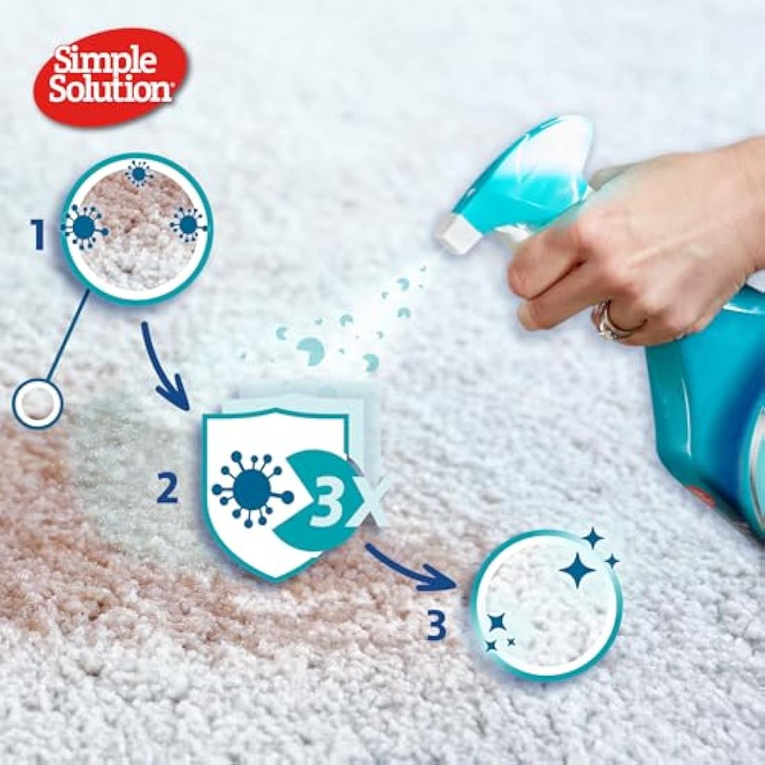 Simple Solution Extreme Cat Stain and Odour Remover, Enzymatic Cleaner with 3X Pro-Bacteria Cleaning Power - 500ml