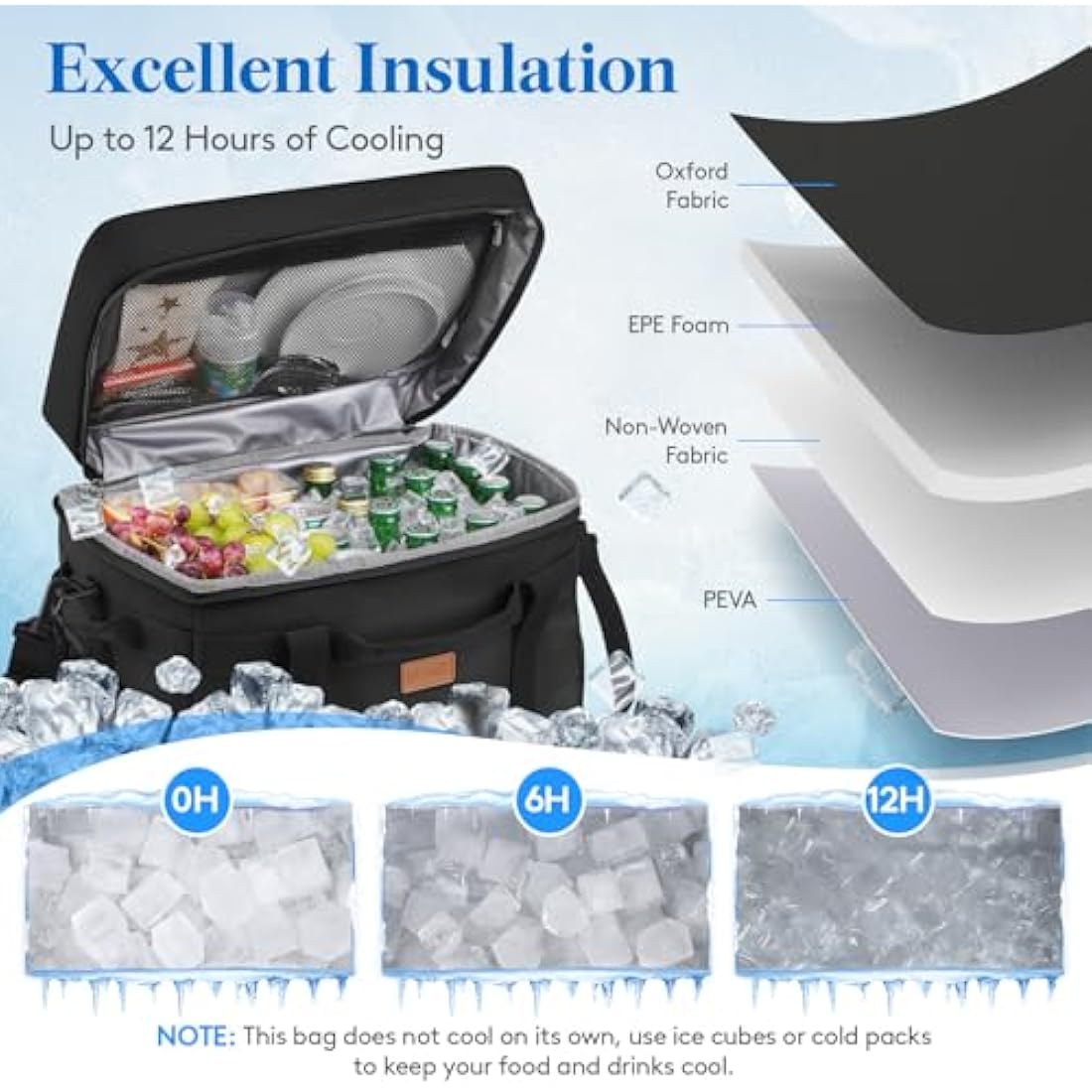 Lifewit 40L Soft Cooler Bag with Hard Liner, Large Insulated Picnic Lunch Bag Box Soft-Sided Cooling Bag for Camping、BBQ、Family Outdoor Activities, Black