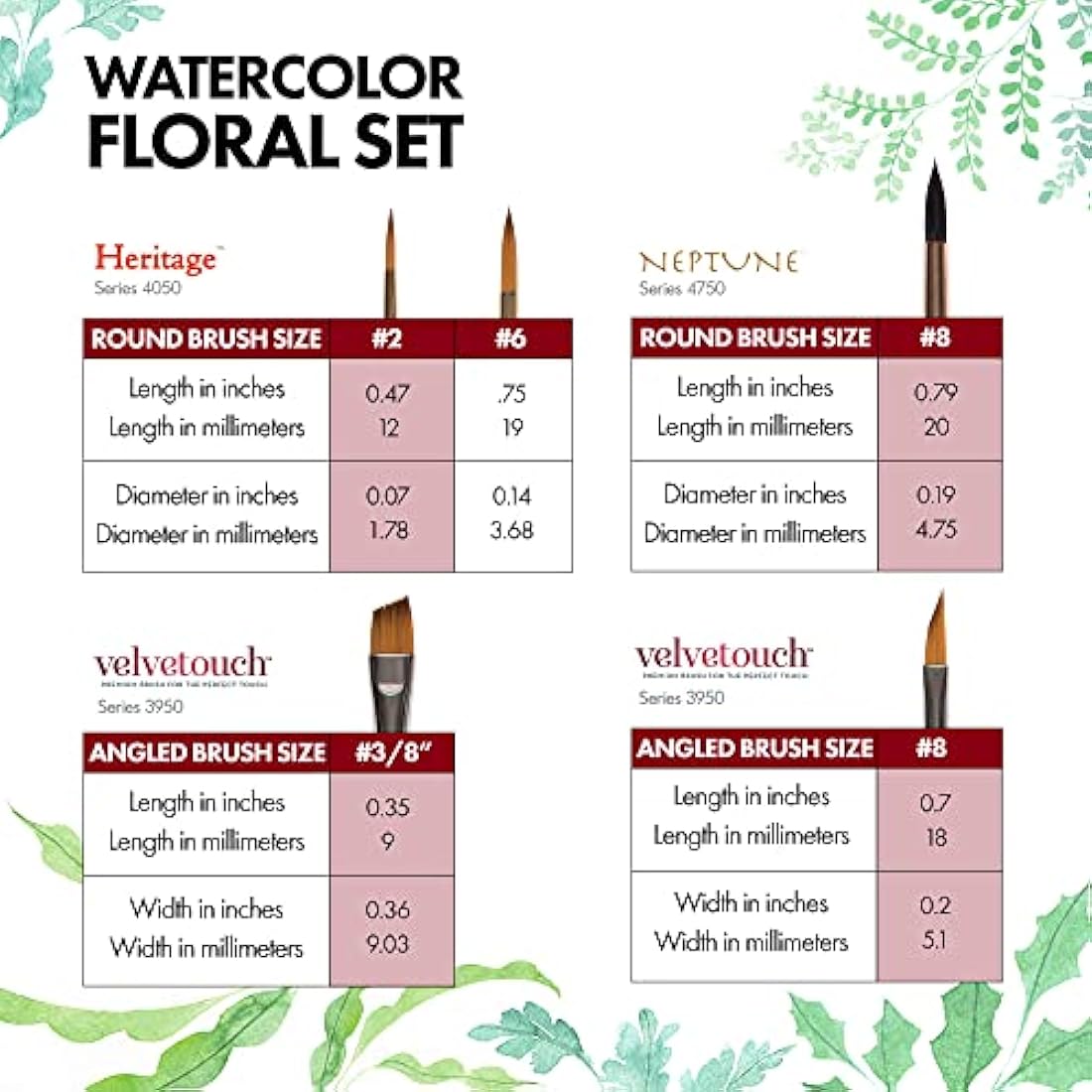 Princeton Watercolour Floral Set, 5 x Mixed Brushes, Watercolour, Short Handle, for Professionals & Students
