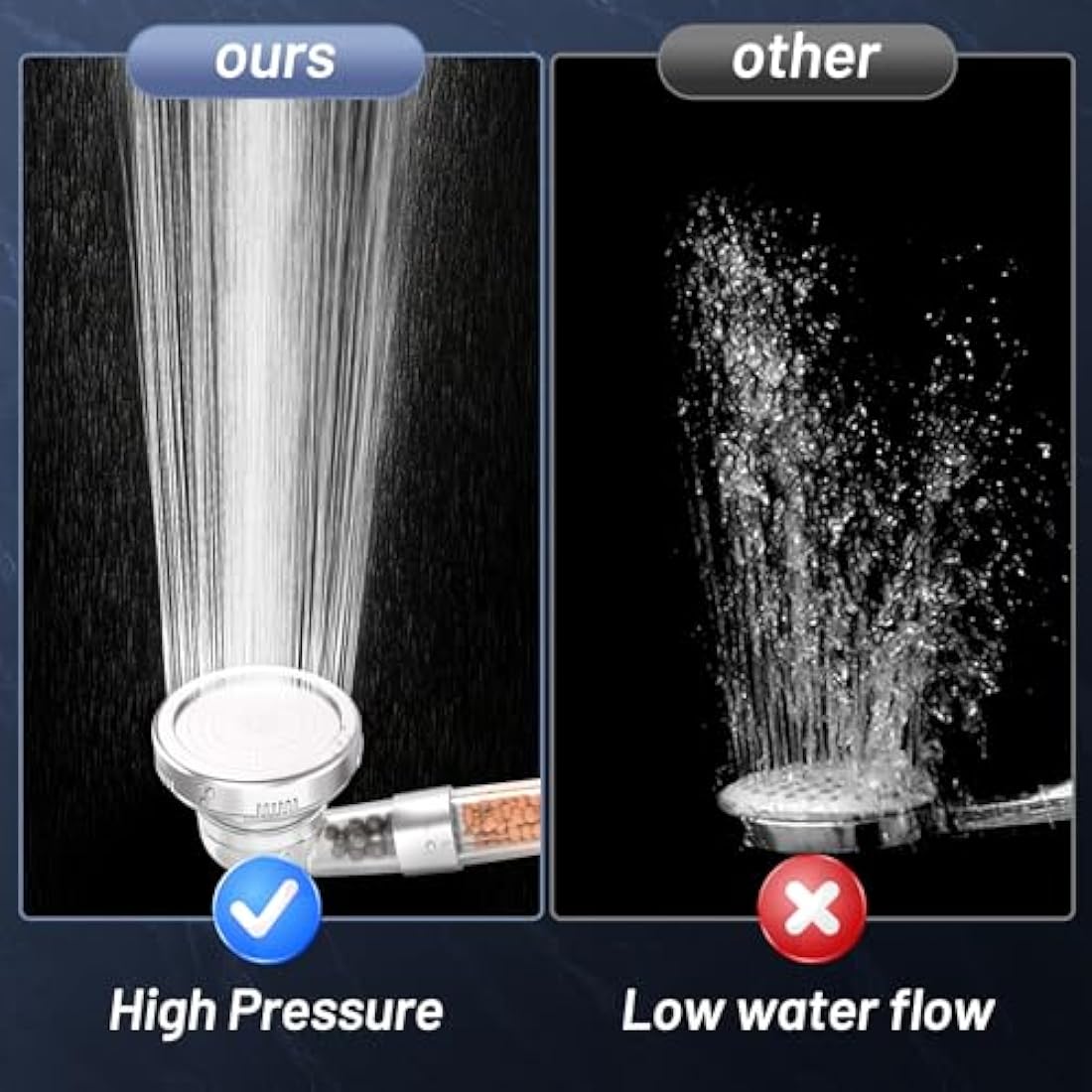 VEHHE Shower Head Powerful Flow with Beads Filter Pressure Boosting Shower Head Spray with 3 Modes Water Saving Bathing for Adults Children Pets Home and Gym Use (White)