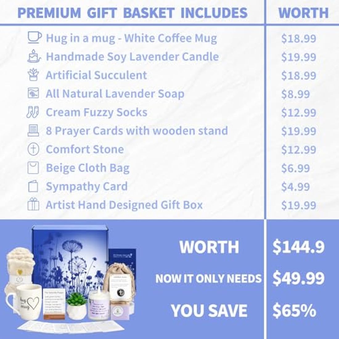 Sympathy Gift Baskets - Condolences Gift Box for Loss of Loved One, Sorry for Your Loss Gift Basket, Memorial Gifts for Mom, Dad, Husband - Bereavement Grief Gifts - Grieving Gift Box for Funeral