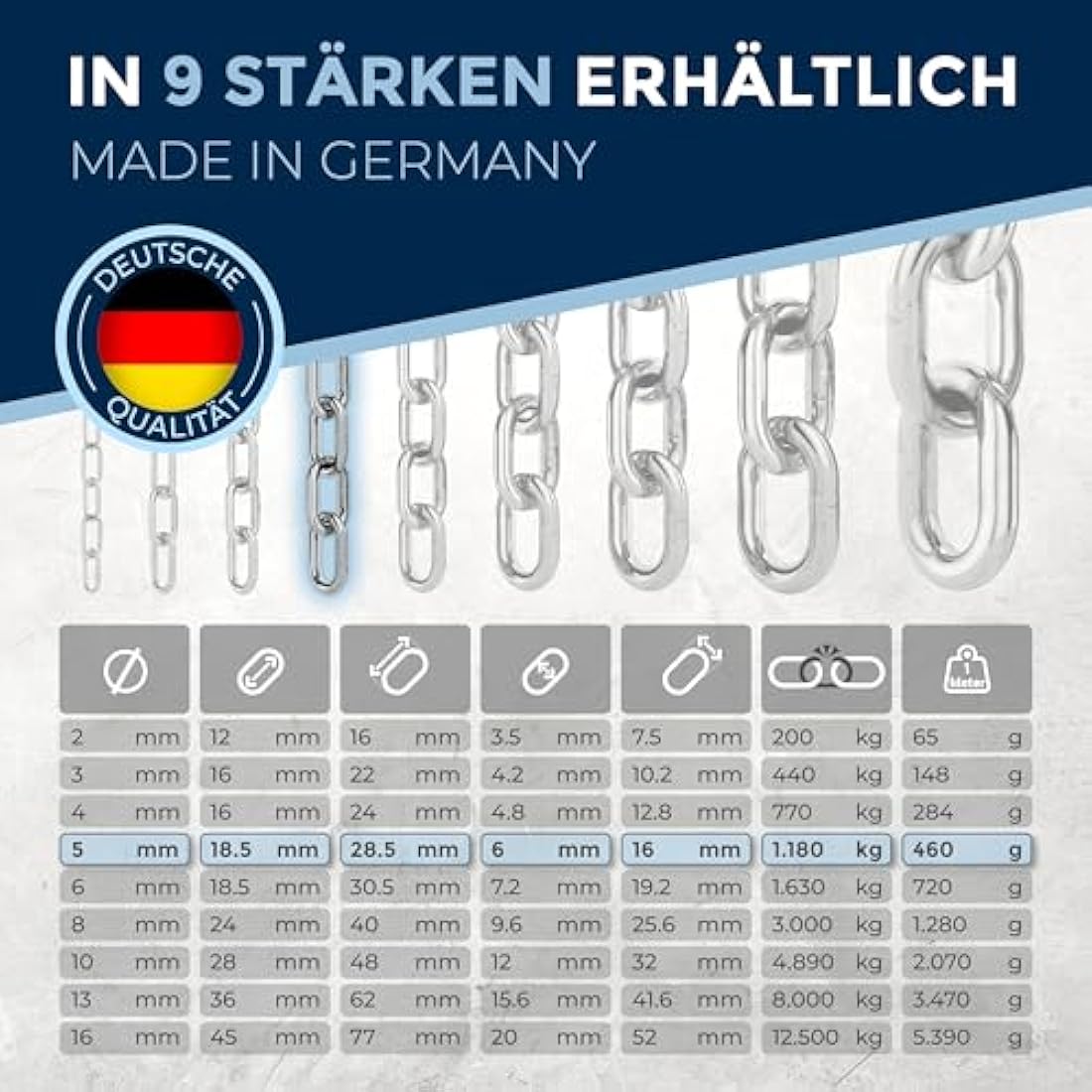 12-Meter 5-mm Thick Stainless Steel Chain V4A Short-Linked from NietFullThings on Piece Anchor Chain DIN 5685 DIN 766 12-m