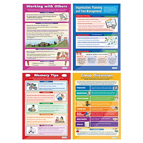 Daydream Education Functional Skills Life Skills Posters - Set of 10 - Gloss Paper - 850mm x 594mm (A1) - Functional Skills Classroom Charts
