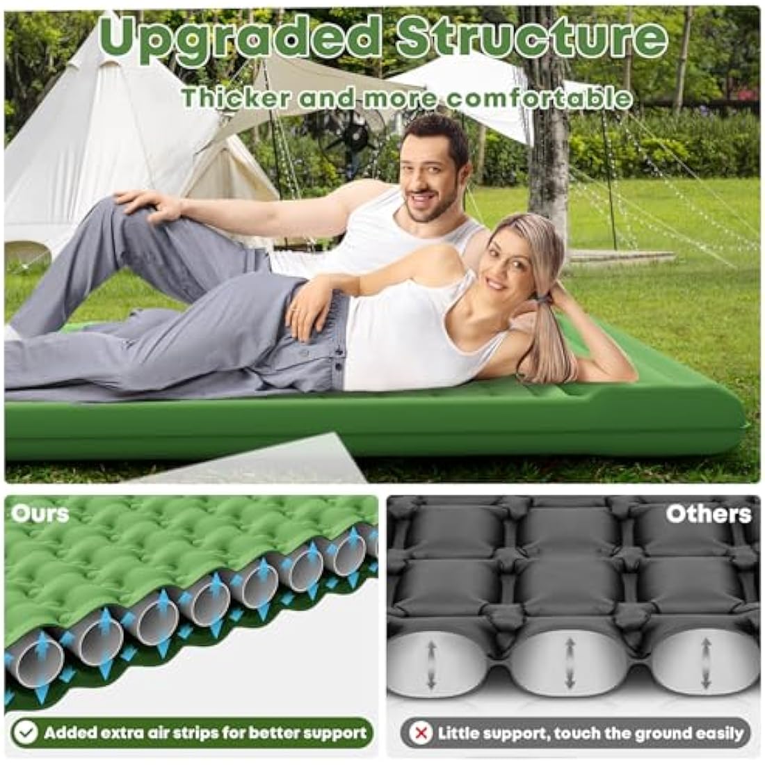 MAMBAKOTR Camping Air Bed 12-15CM Extra Thick, Reinforced Support Structure with Built-in Foot Pump and Pillow Portable Camping Sleeping Mat Air Mattress for Tent Backpacking Hiking Travel