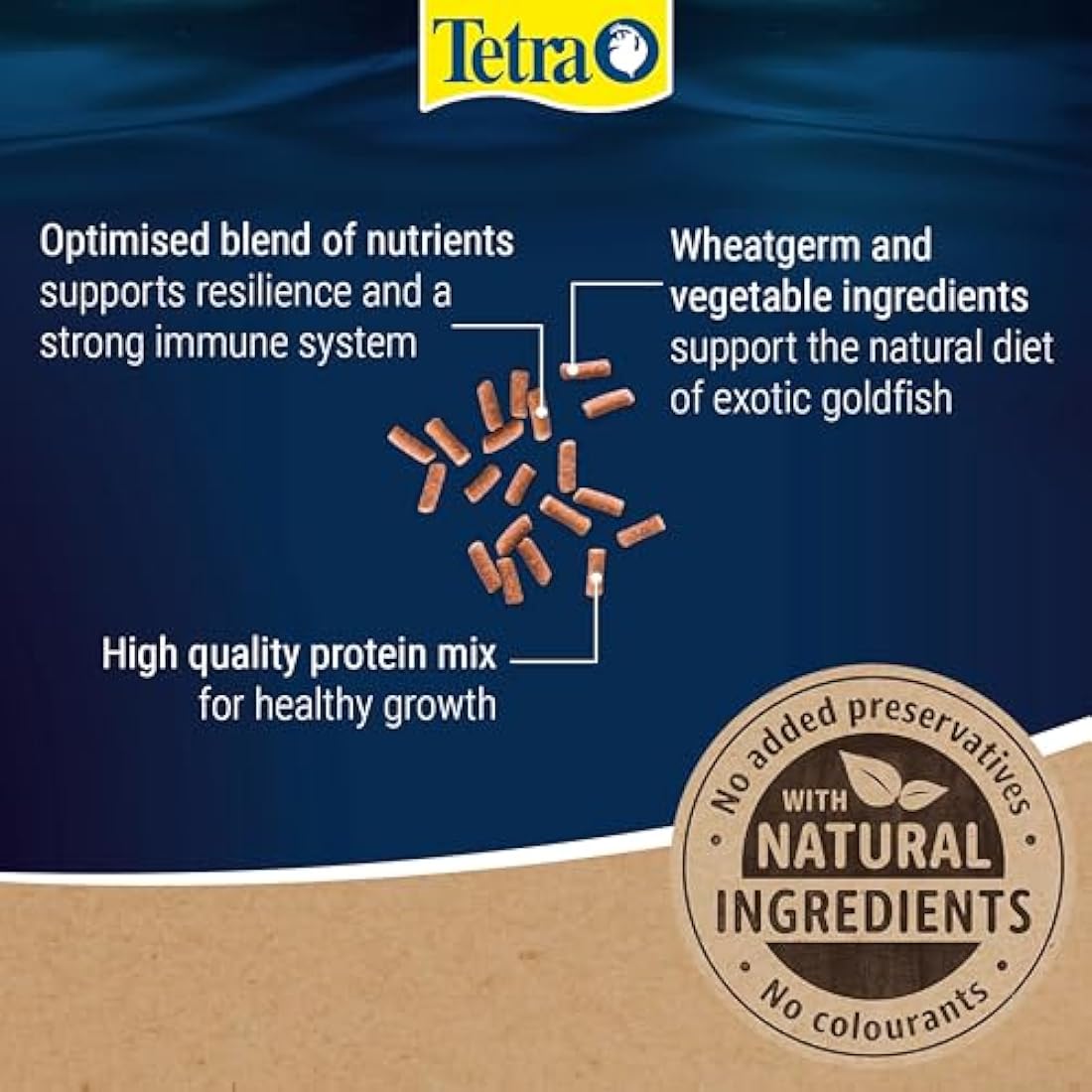Tetra Japan Goldfish Fish Food, Mini-Sticks Premium Food for Fancy Goldfish, 100 ml