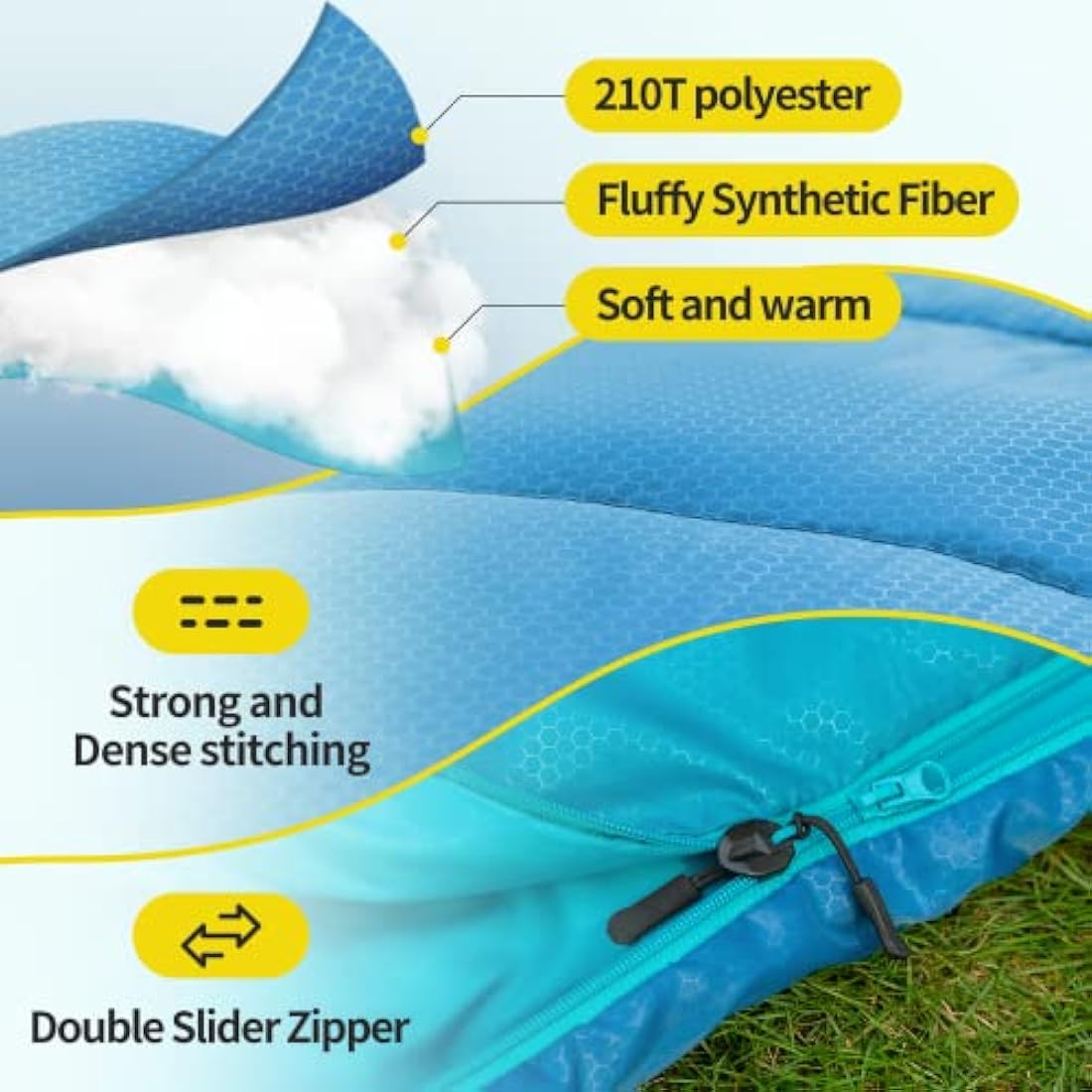 Bessport Sleeping Bag for Camping 3-4 Seasons Waterproof Lightweight Sleeping Bag in 5°C to 15°C for Adults, Camping and Outdoor Use