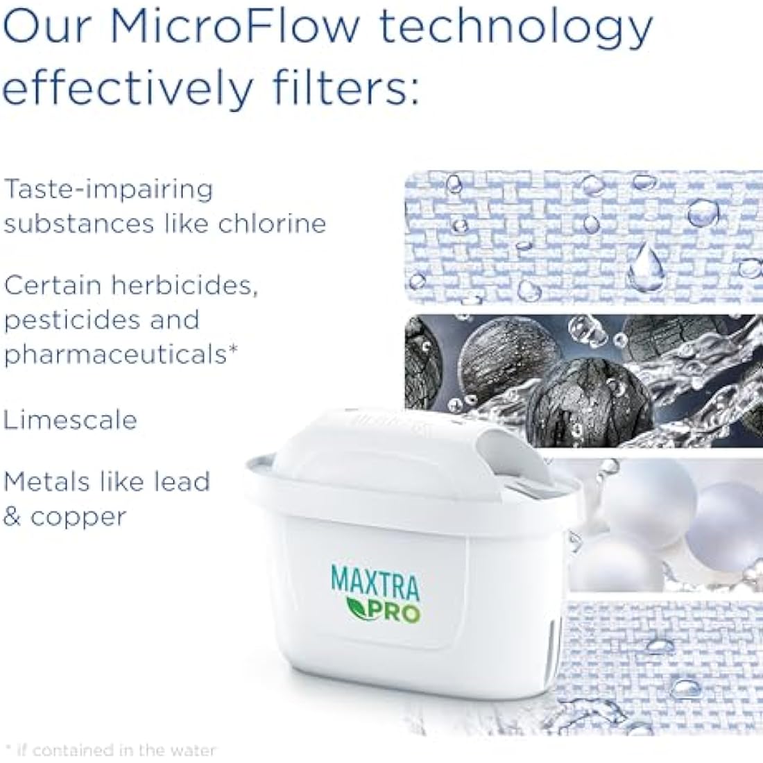 BRITA Marella XL Water Filter Jug White (3.5L) incl. 1x MAXTRA PRO Pure Performance cartridge - large-volume jug with digital LTI and Flip-Lid - now in sustainable Smart Box packaging