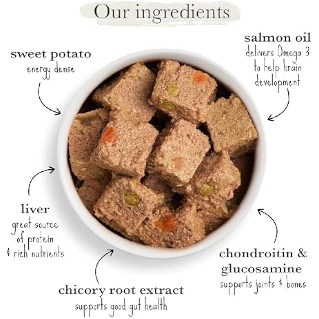 Forthglade Wet Puppy Food Variety Pack (12 x 395g Trays) - Grain Free & Hypoallergenic Dog Food, Lamb with Liver and Chicken with Liver, Complete Meals for Puppies 2-12 Months