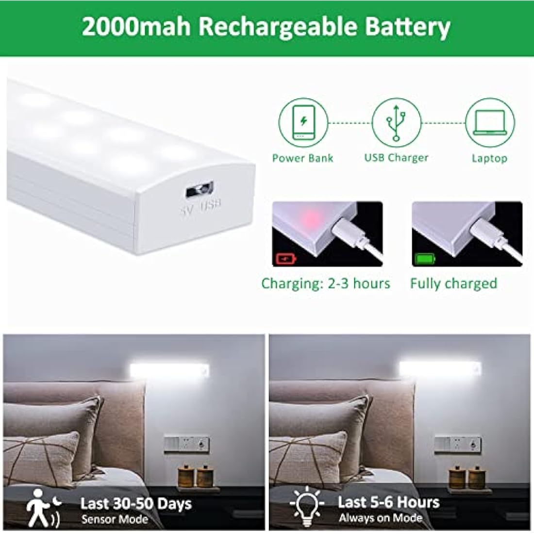 Indoor Motion Detector Light, Kitchen Sensor Cabinet Lighting, USB Rechargeable Night Light, Dimmable Cupboard Light, Children's Night Light for Stairs, Hallway