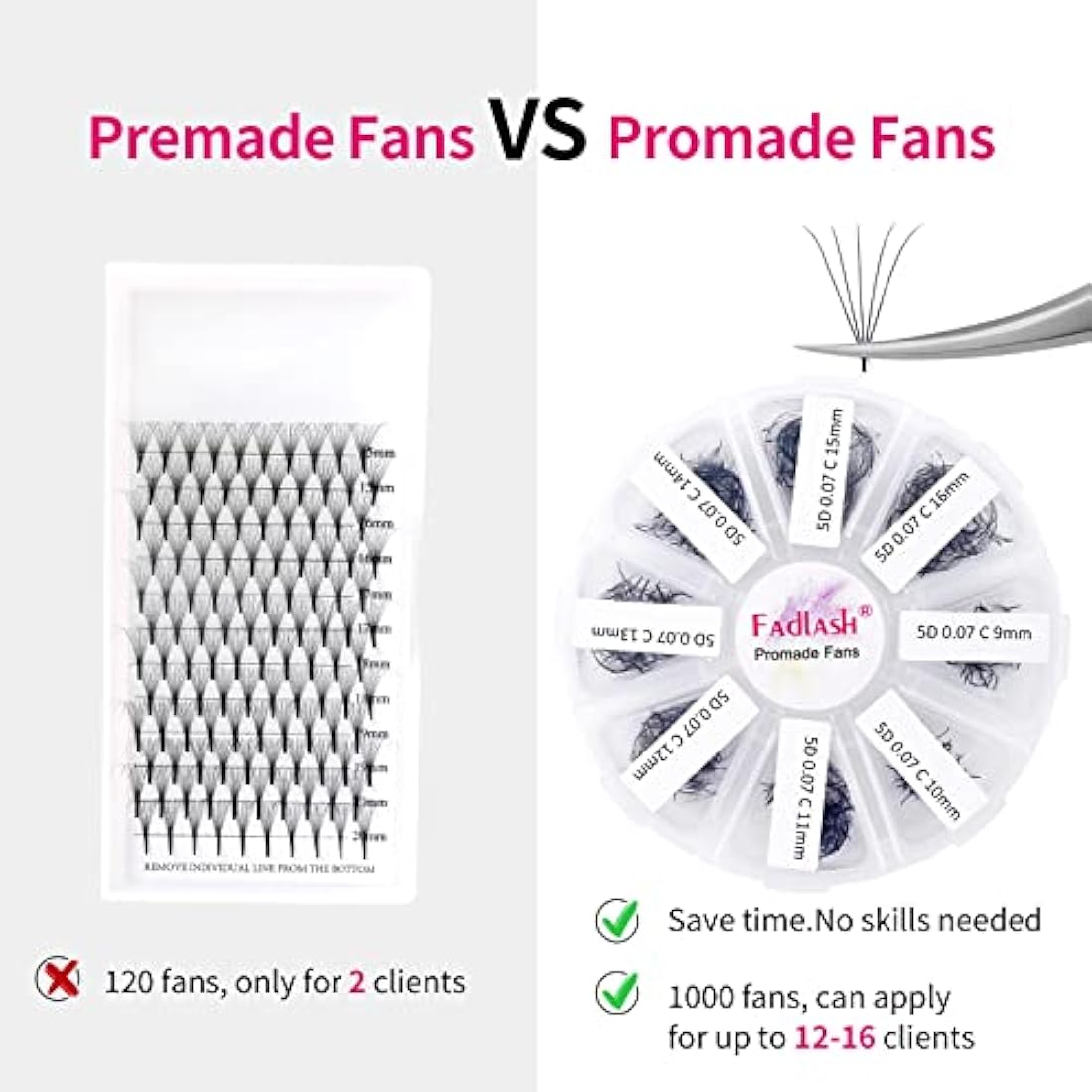 Premade Volume Eyelash Extensions 5D 0.07 C Curl 1000pcs Russian Lashes 9-16mm Mixed Tray Pre-Made Russian Lashes Handmade Promade Loose Fans