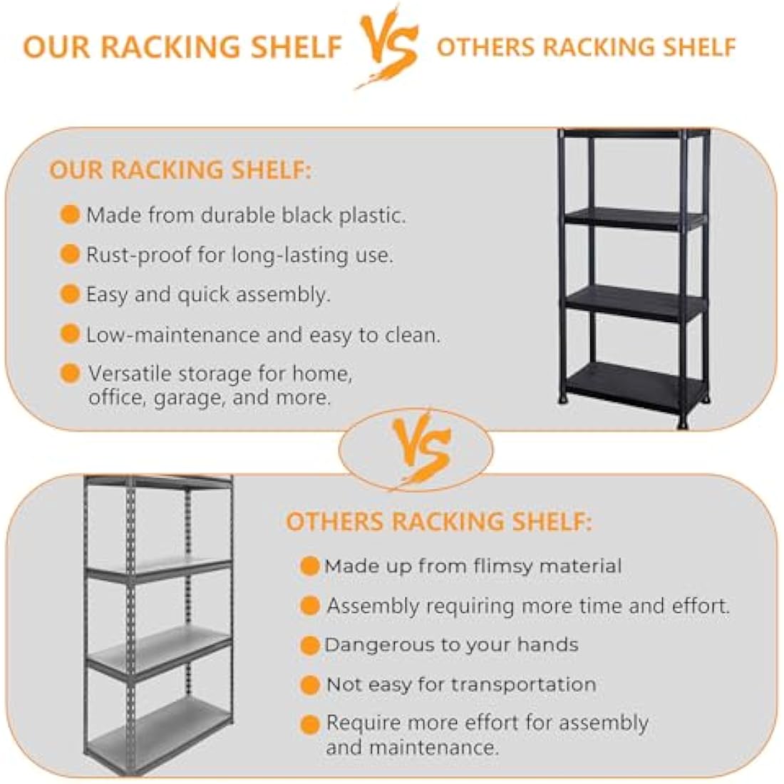 DENNY 5 Tier - Plastic Shelving Unit | Garage Shelving Units | Storage Shelves | Shelving Units for Storage | Plastic Racking | Racking Shelving Unit Warehouse, Garage, Shed, and Workshop