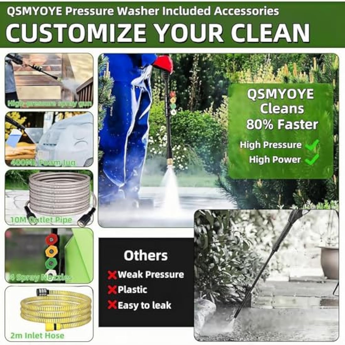 Pressure Washers, 2200W 150Bar High-Pressure 540L/H Flow Rate Jet Washers/Pressure Washers with Adjustable Nozzle &10m Hose, Electric Power Pressure Washer for Cleaning Cars, Driveways, Patios, Fences