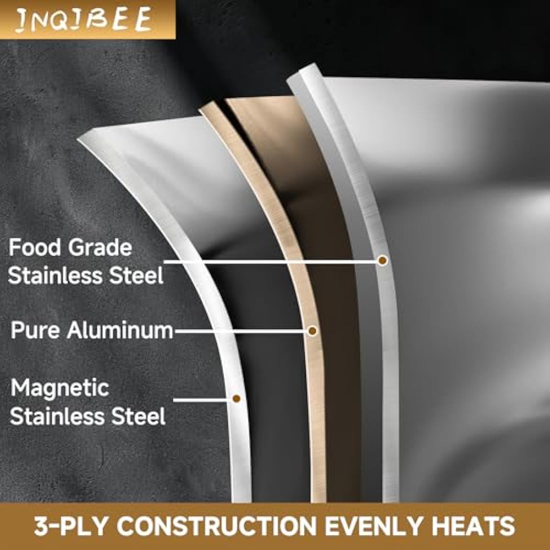 Inqibee 2.5 L Tri-Ply Stainless Steel Sauté Pan with Lid,26 CM Induction Frying Pan,Detachable Ergonomic Handle and Oven Safe