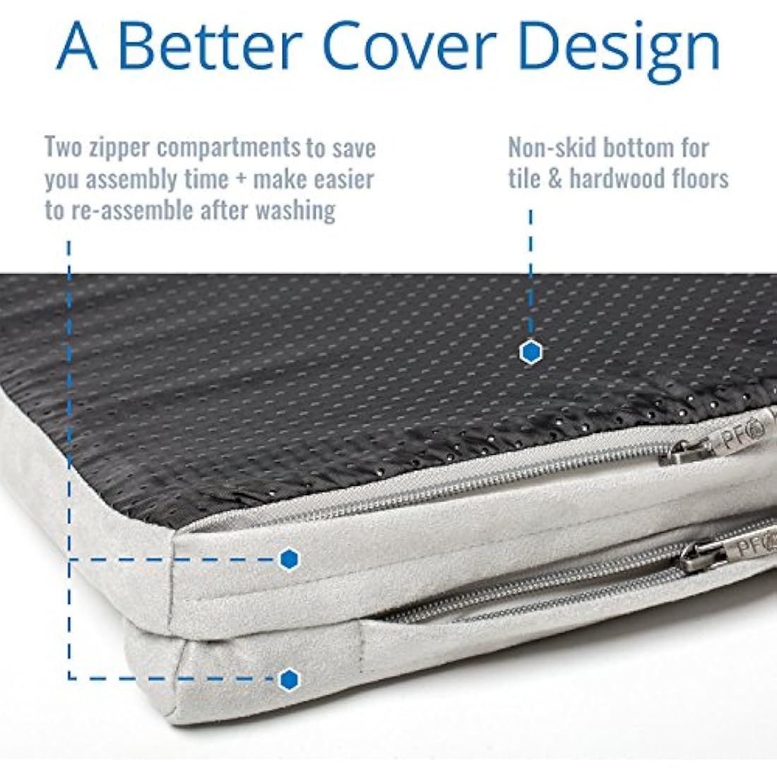 PetFusion PuppyChoice Puppy Crate Mat with Water Resistant Machine Washable Cover Dog Bed for Crate - Medium (89 x 56 cm)